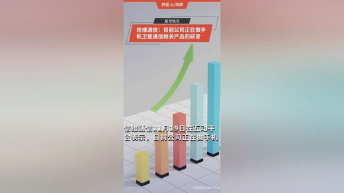 信维通信深耕手机卫星通信产品研发，开拓通信新蓝海